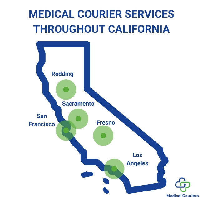 LA Courier Service, Delivery Service Los Angeles